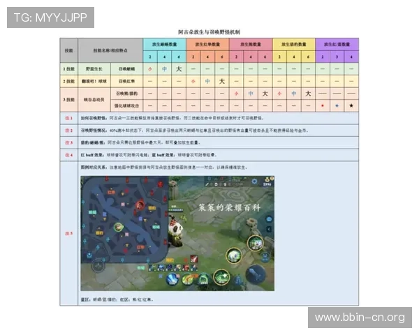 体育杯赛投注技巧进阶解析打造稳定盈利的实战思路与风险控制方法 体育杯赛投注技巧进阶解析打造稳定盈利的实战思路与风险控制方法