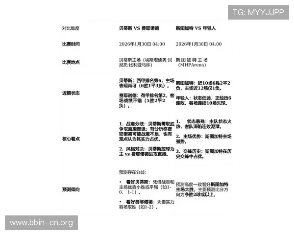 新赛季电竞比赛全解析数据模型拆解到实战保姆级指南预测策略详解