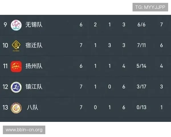 苏超徐州队领队回应工资水平平均收入接近地标准每场另设奖金激励