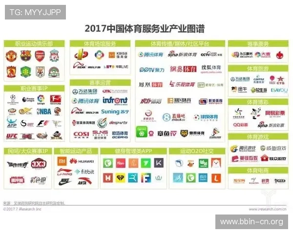 博世体育：推动智能化与可持续发展的体育产业新未来