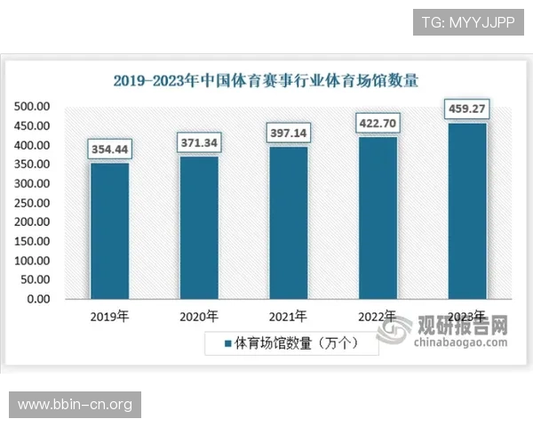 围绕乐鱼体育打造多元化赛事体验与用户互动新生态平台发展路径