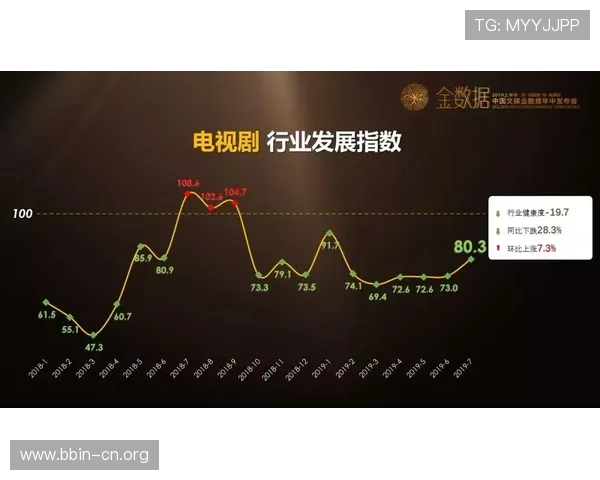 探索UU娱乐的创新发展之路，打造娱乐行业新格局