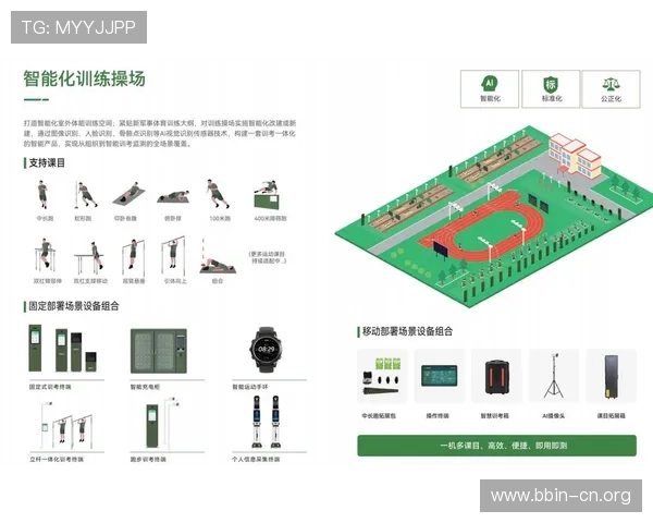 人工智能赋能体育竞技新时代打造智慧训练与赛事管理新格局