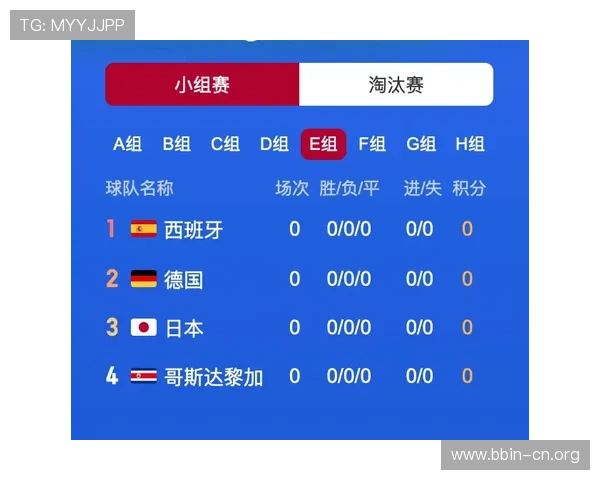 世界杯买球全攻略解析与投注技巧深度指南助你稳操胜券