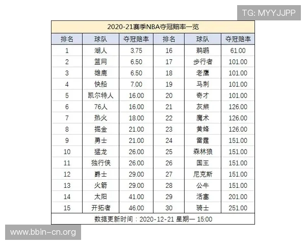 电竞投注新策略解析与赢利技巧全面指南