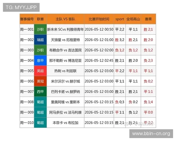 球彩体育全面解析最新赛事数据与投注策略指南 球彩体育全面解析最新赛事数据与投注策略指南