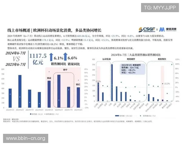 KB体育引领数字化赛事新体验全面解析平台优势与用户增长趋势