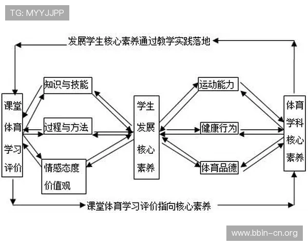 以899体育为核心打造全新数字体育娱乐生态平台趋势与未来展望